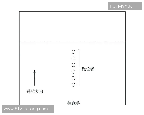 南京飞盘队速度对比深度解析与战术应用探讨